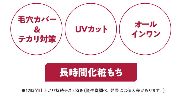 長時間化粧もち