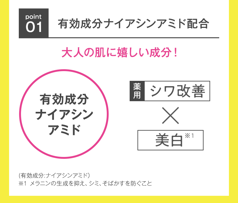 STEP01　有効成分ナイアシンアミド配合