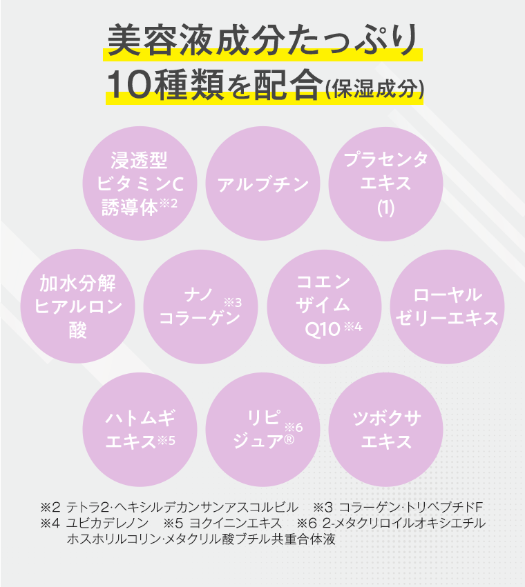 美容液成分たっぷり10種類を配合