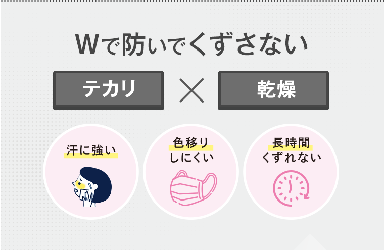Wで防いでくずさない