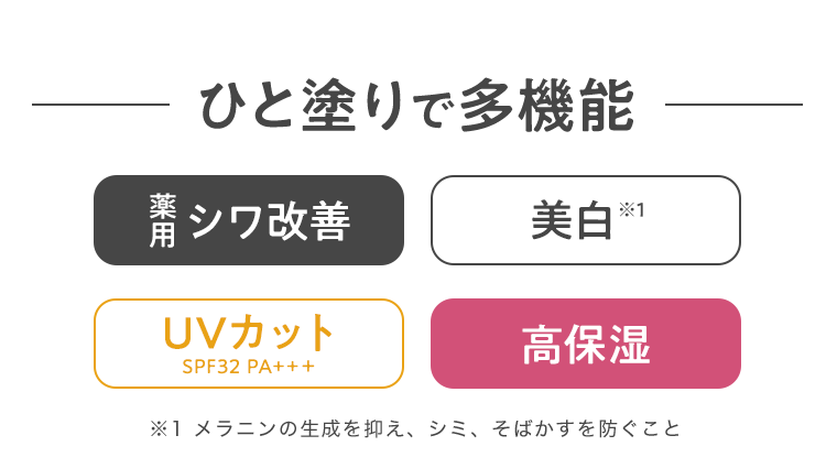 ひと塗りで多機能