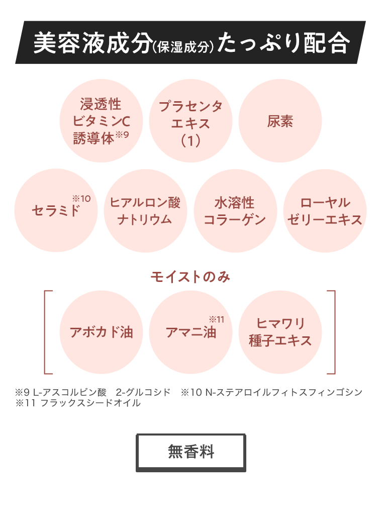 美容液成分たっぷり配合