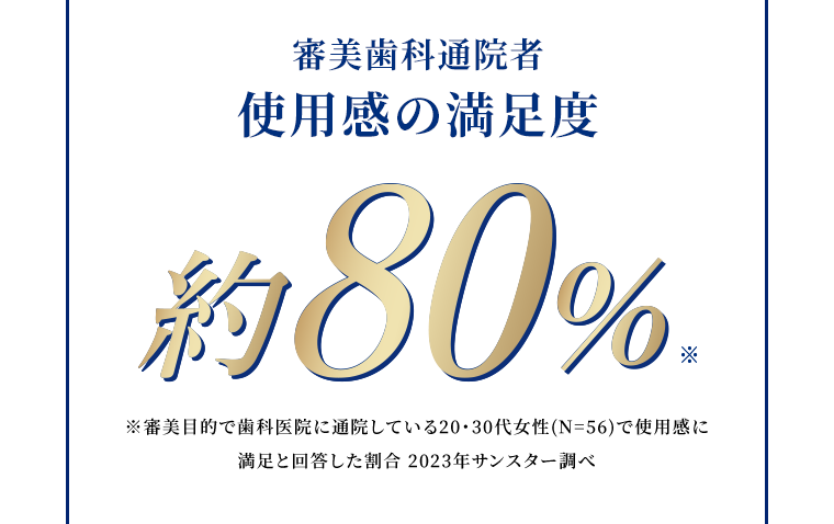 使用感の満足度約80％