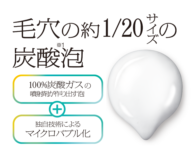 毛穴の約1／20サイズの炭酸泡