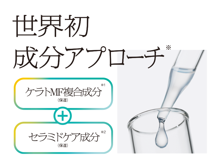 世界初成分アプローチ