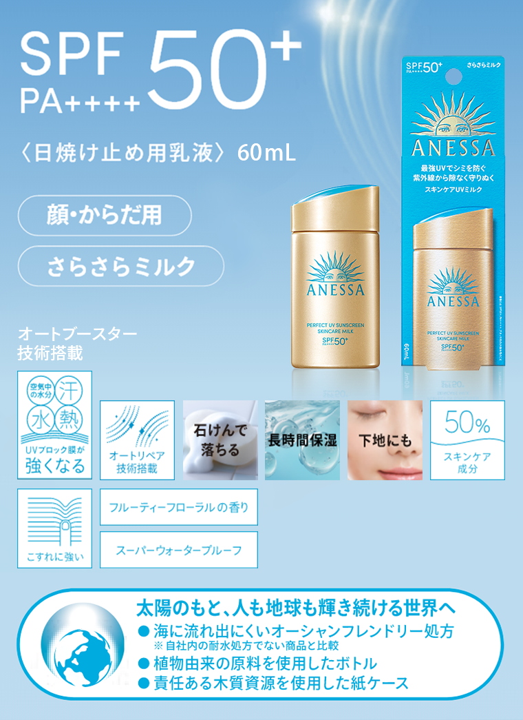 SPF PA++++50+ 日焼け止め用乳液 60ml
