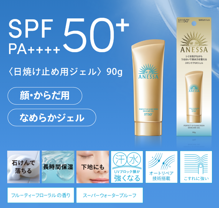 SPF PA++++50+ 日焼け止め用ジェル 90g