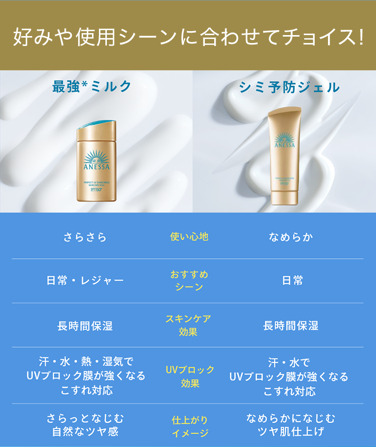 好みや使用シーンに合わせてチョイス！