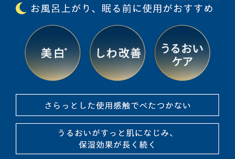 お風呂上がり、眠る前に使用がおすすめ