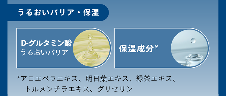 うるおいバリア・保湿