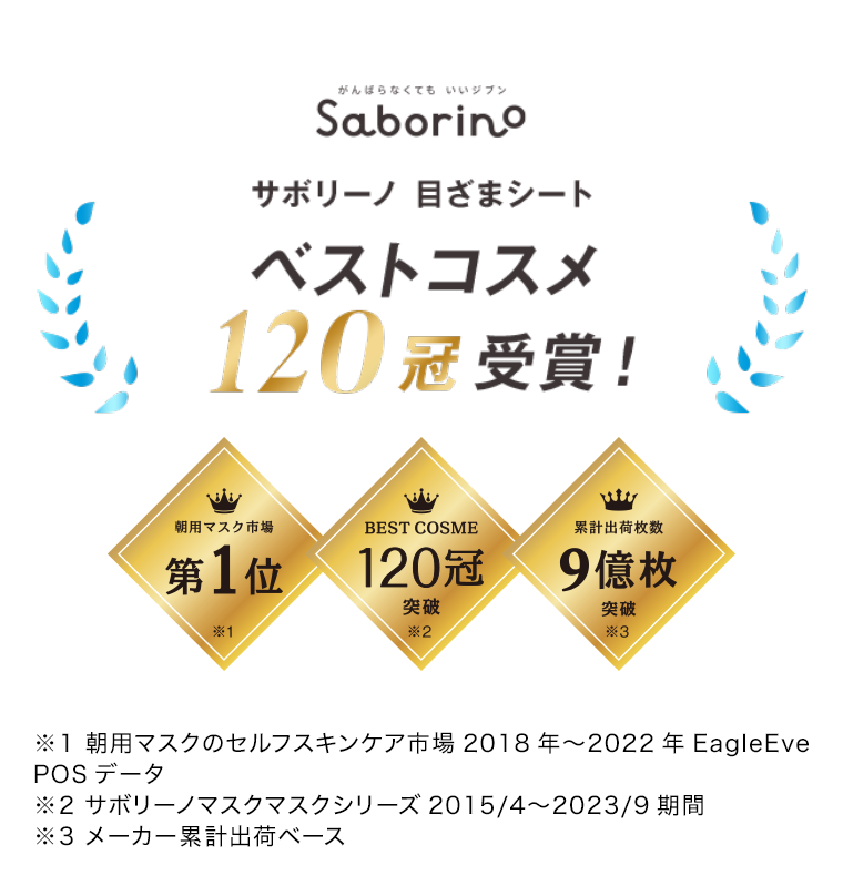ベストコスメ120冠受賞！