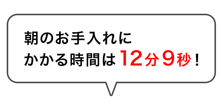朝のお手入れにかかる時間は12分9秒！