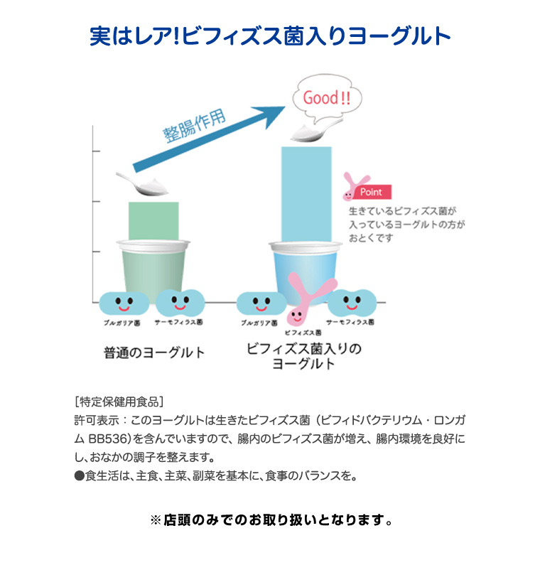 実はレア！ビフィズス菌入りヨーグルト