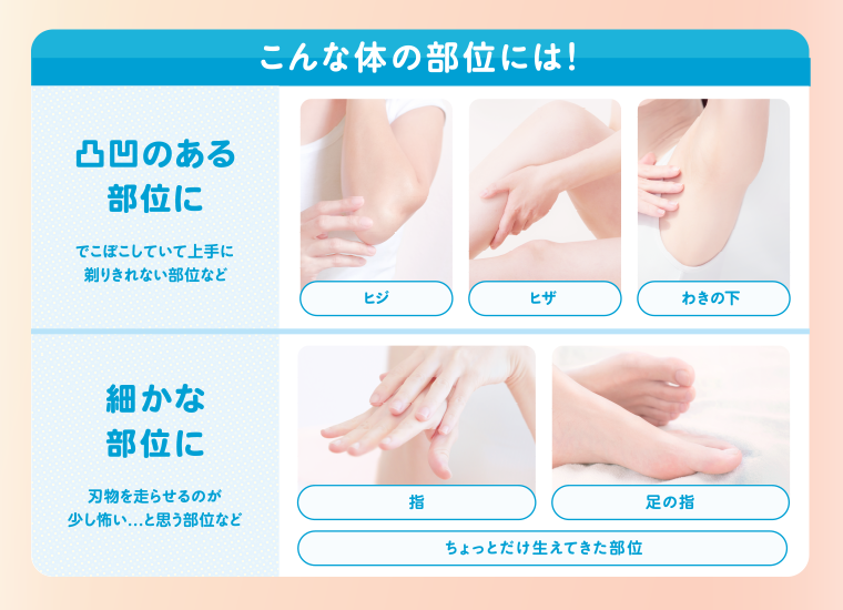 こんな体の部位には！