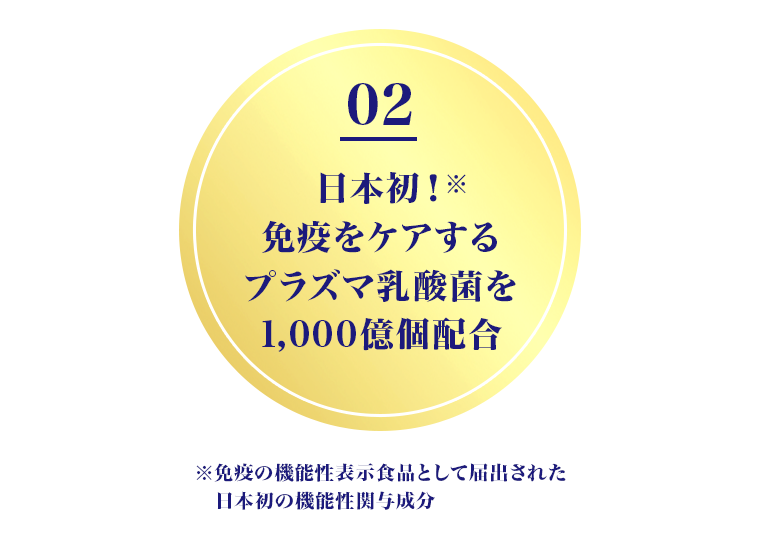 02　日本初！免疫をケアするプラズマ乳酸菌を1000億個配合