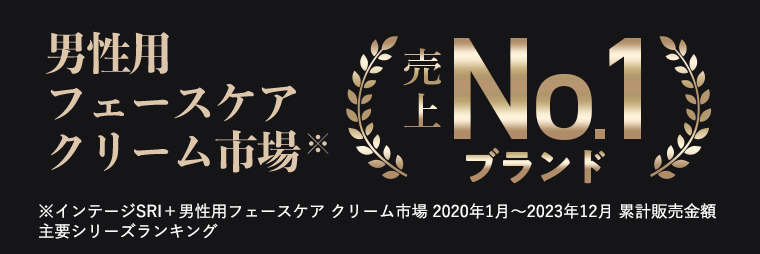 男性用フェースケアクリーム市場※　売上No.1ブランド　インテージSRI＋男性用フェースケア クリーム市場 2020年1月～2023年12月 累計販売金額 主要シリーズランキング