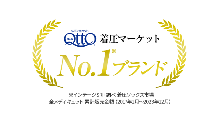 メディキュット　着圧マーケット　No1ブランド