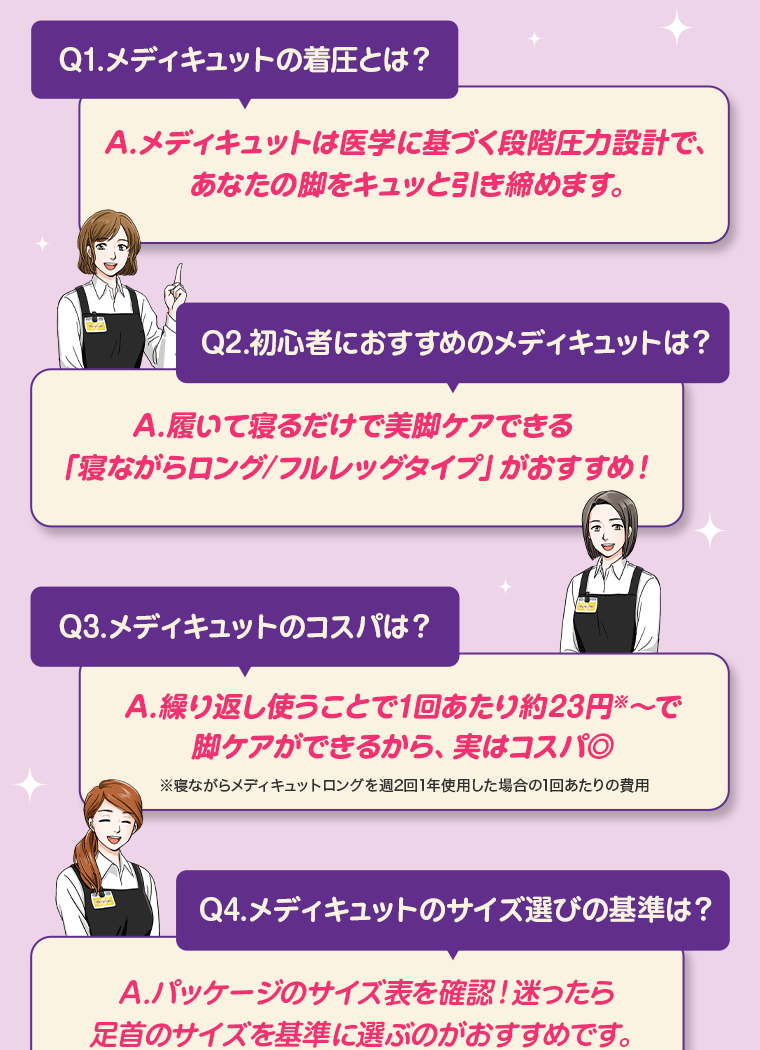 Q＆A