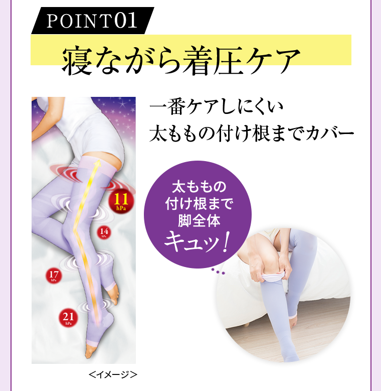POINT01　寝ながら着圧ケア