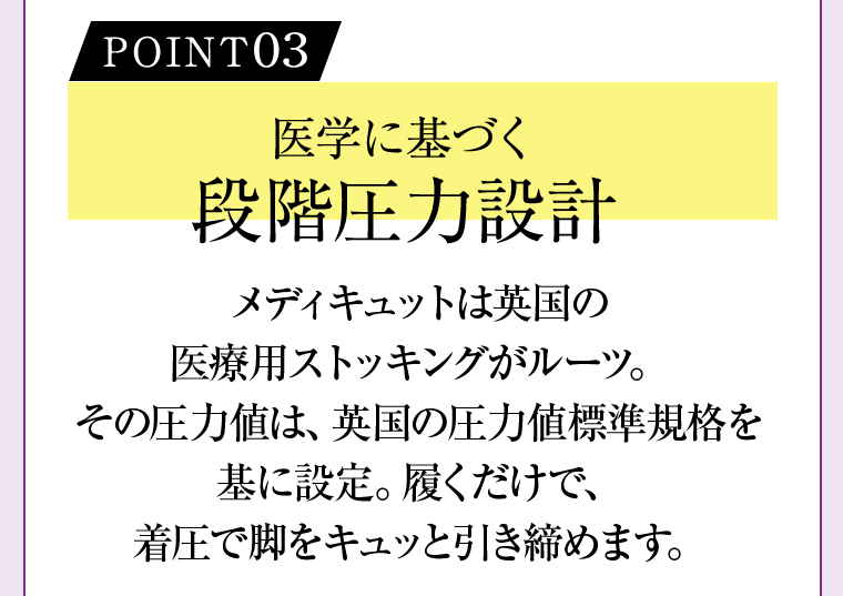 POINT03　段階圧力設計