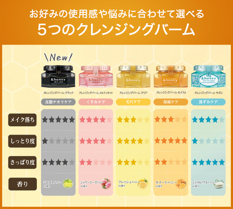 お好みの使用感や悩みに合わせて選べる5つのクレンジングバーム