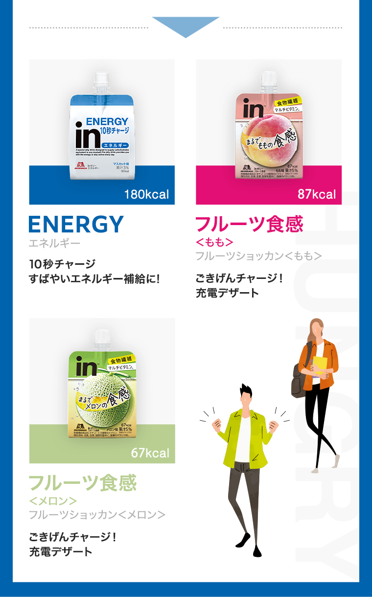 ENERGY　フルーツ食感＜もも＞　フルーツ食感＜メロン＞