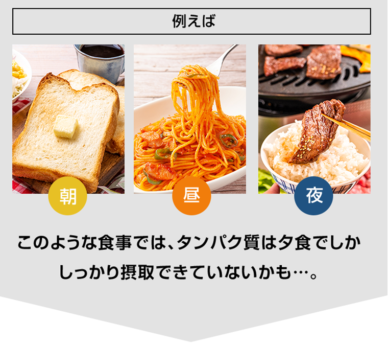 例えば、このような食事では、タンパク質は夕食でしかしっかり摂取できていないかも・・・。