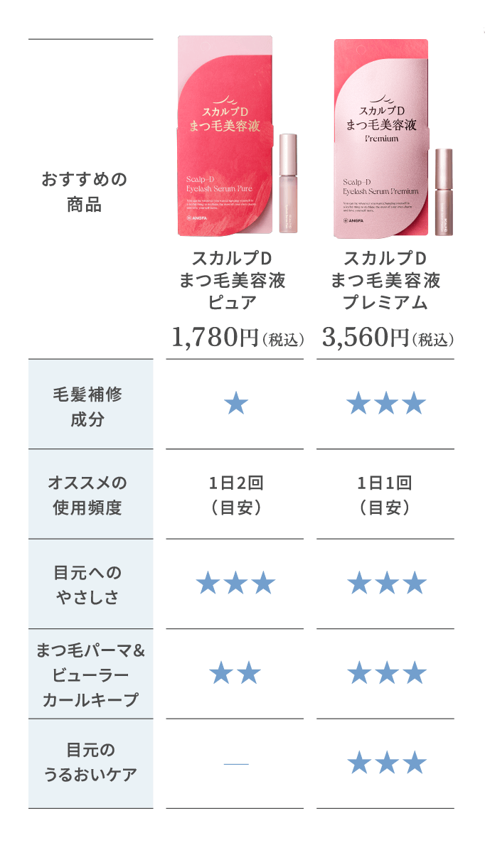 おすすめの商品