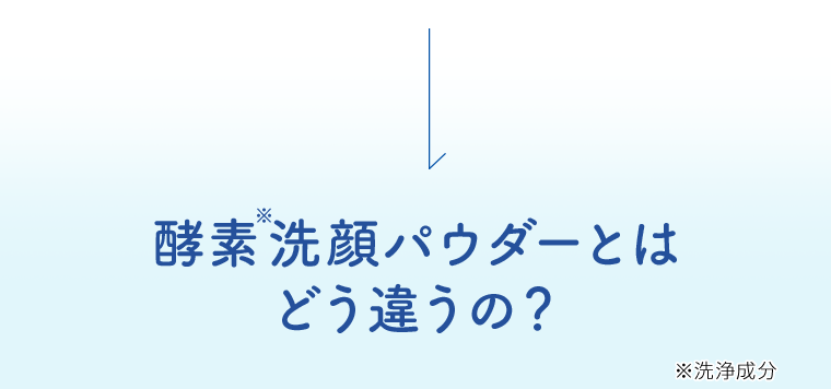 酵素洗顔パウダーとはどう違うの？