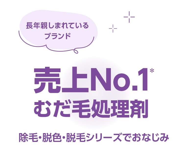 売上No1 むだ毛処理剤