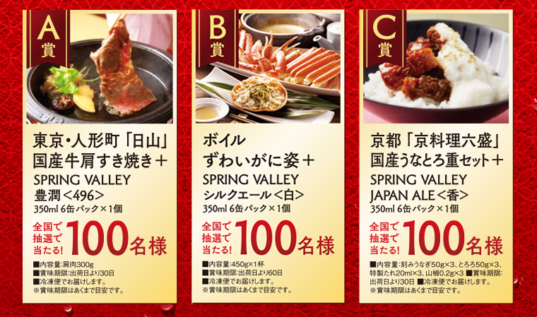 A賞　B賞　C賞