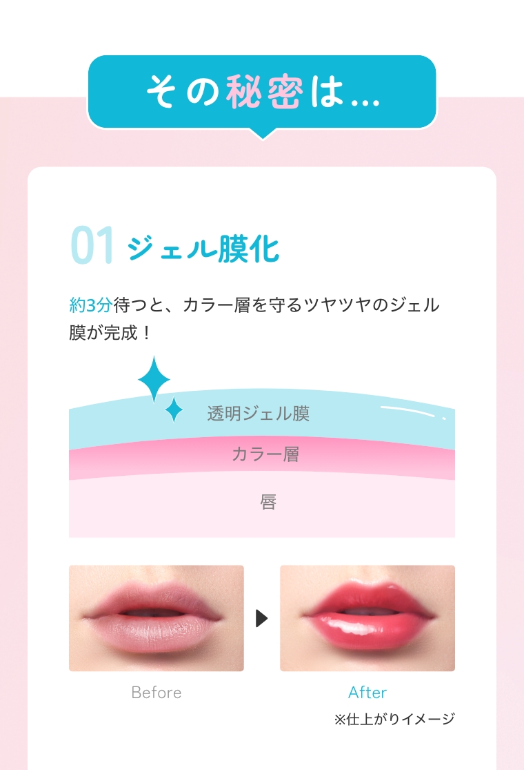 その秘密は・・・01　ジェル膜化