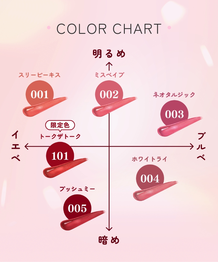 COLOR CHART