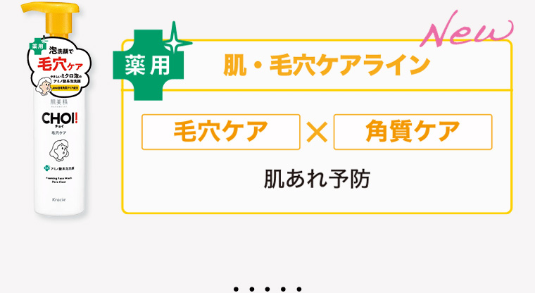 藥用肌・毛穴ケアライン 毛穴ケア × 角質ケア 肌あれ予防