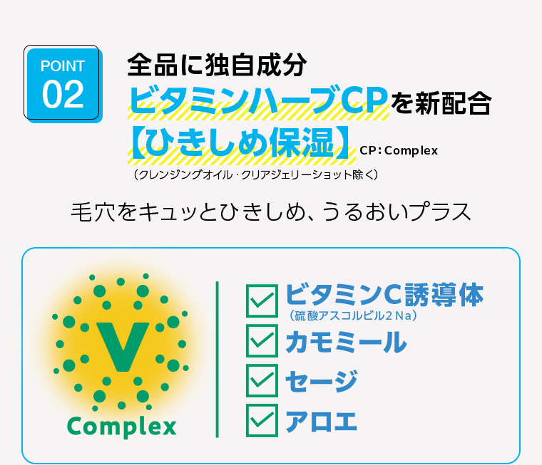 POINT02 全品に独自成分 ビタミンハーブCPを新配合 【ひきしめ保湿】