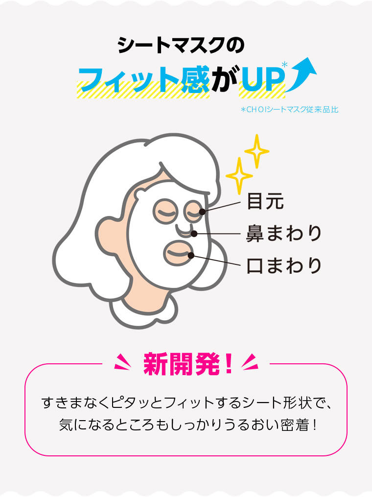 シートマスクのフィット感がUP 新開発! すきまなくピタッとフィットするシート形状で、気になるところもしっかりうるおい密着!