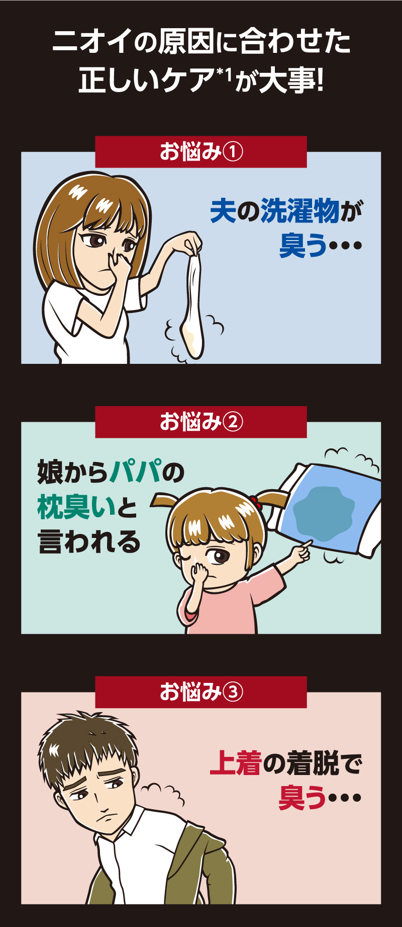 ニオイの原因に合わせた正しいケア*1が大事！お悩み①夫の洗濯物が臭う・・・ お悩み②娘からパパの枕臭いと言われる お悩み③上着の着脱で臭う・・・