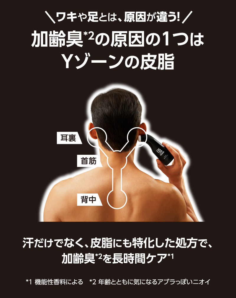 ワキや足とは、原因が違う！加齢臭*2の原因の１つはＹゾーンの皮脂 汗だけでなく、皮脂にも特化した処方で、加齢臭*2を長時間ケア*1 *1 機能性香料による　*2 年齢とともに気になるアブラっぽいニオイ