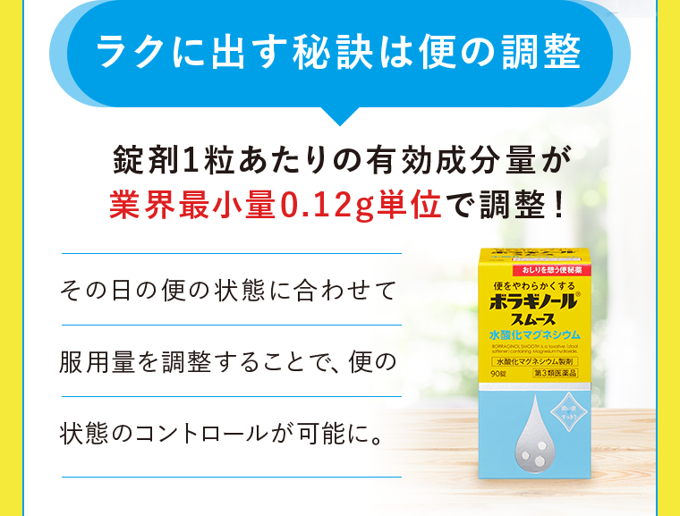 ラクに出す秘訣は便の調整