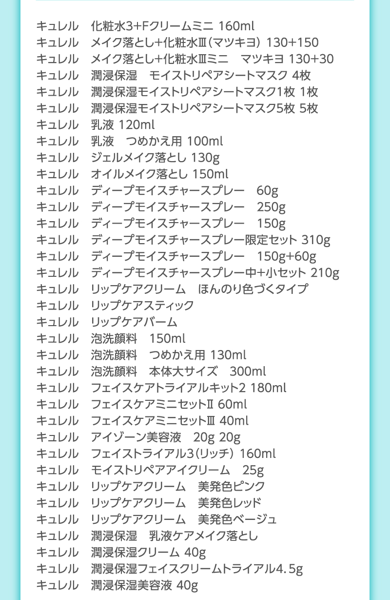 キュレル　化粧水３＋Ｆクリームミニ １６０ｍｌ
                                        キュレル　メイク落とし＋化粧水Ⅲ（マツキヨ） １３０＋１５０
                                        キュレル　メイク落とし＋化粧水Ⅲミニ　マツキヨ １３０＋３０
                                        キュレル　潤浸保湿　モイストリペアシートマスク ４枚
                                        キュレル　潤浸保湿モイストリペアシートマスク１枚 １枚
                                        キュレル　潤浸保湿モイストリペアシートマスク５枚 ５枚
                                        キュレル　乳液 １２０ｍl
                                        キュレル　乳液　つめかえ用 １００ｍl
                                        キュレル　ジェルメイク落とし １３０g
                                        キュレル　オイルメイク落とし １５０ｍｌ
                                        キュレル　ディープモイスチャースプレー　６０ｇ
                                        キュレル　ディープモイスチャースプレー　２５０ｇ
                                        キュレル　ディープモイスチャースプレー　１５０ｇ
                                        キュレル　ディープモイスチャースプレー限定セット ３１０ｇ
                                        キュレル　ディープモイスチャースプレー　１５０ｇ＋６０ｇ
                                        キュレル　ディープモイスチャースプレー中＋小セット ２１０ｇ
                                        キュレル　リップケアクリーム　ほんのり色づくタイプ
                                        キュレル　リップケアスティック
                                        キュレル　リップケアバーム
                                        キュレル　泡洗顔料　１５０ｍｌ
                                        キュレル　泡洗顔料　つめかえ用 １３０ｍl
                                        キュレル　泡洗顔料　本体大サイズ　３００ｍｌ
                                        キュレル　フェイスケアトライアルキット２ １８０ml
                                        キュレル　フェイスケアミニセットⅡ ６０ｍｌ
                                        キュレル　フェイスケアミニセットⅢ ４０ｍｌ
                                        キュレル　アイゾーン美容液　２０ｇ ２０g
                                        キュレル　フェイストライアル３（リッチ） １６０ml
                                        キュレル　モイストリペアアイクリーム　２５ｇ
                                        キュレル　リップケアクリーム　美発色ピンク
                                        キュレル　リップケアクリーム　美発色レッド
                                        キュレル　リップケアクリーム　美発色ベージュ
                                        キュレル　潤浸保湿　乳液ケアメイク落とし
                                        キュレル　潤浸保湿クリーム ４０g
                                        キュレル　潤浸保湿フェイスクリームトライアル４．５g
                                        キュレル　潤浸保湿美容液 ４０g