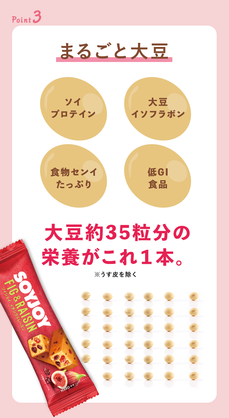 Point 3　まるごと大豆