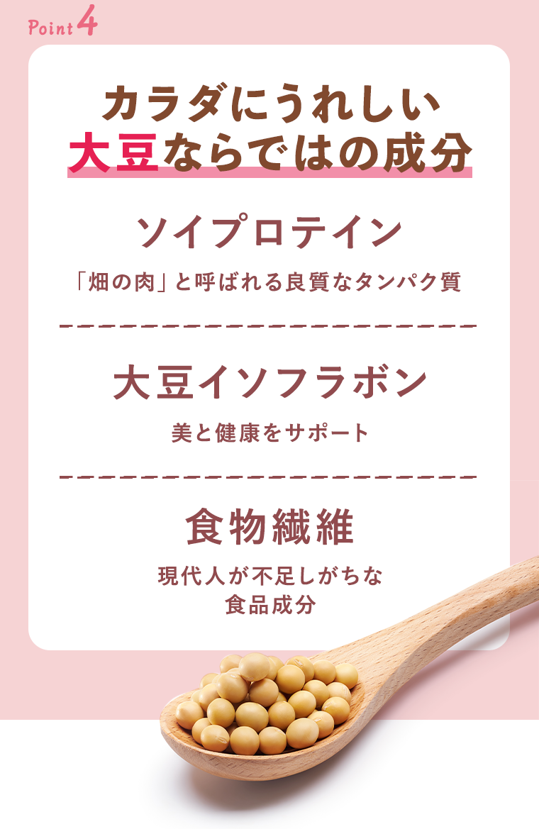 Point 4　カラダにうれしい大豆ならではの成分
