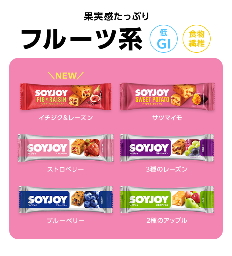 果実感たっぷり　フルーツ系