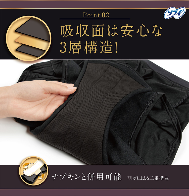 Point02 吸収面は安心な3層構造! ナプキンと併用可能 羽がしまえる二重構造