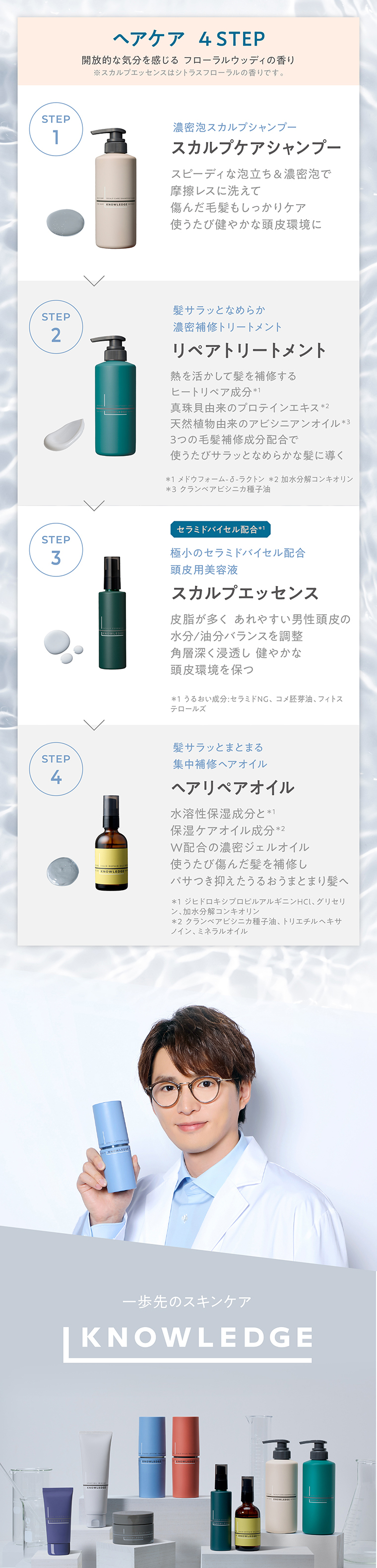 ヘアケア 4STEP