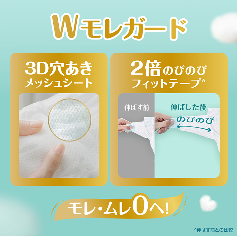 Wモレガード