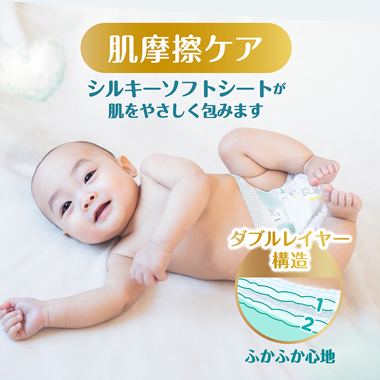 肌摩擦ケア