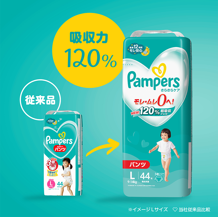 吸収力120％