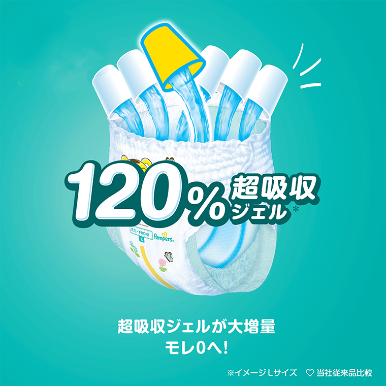 120％超吸収ジェル