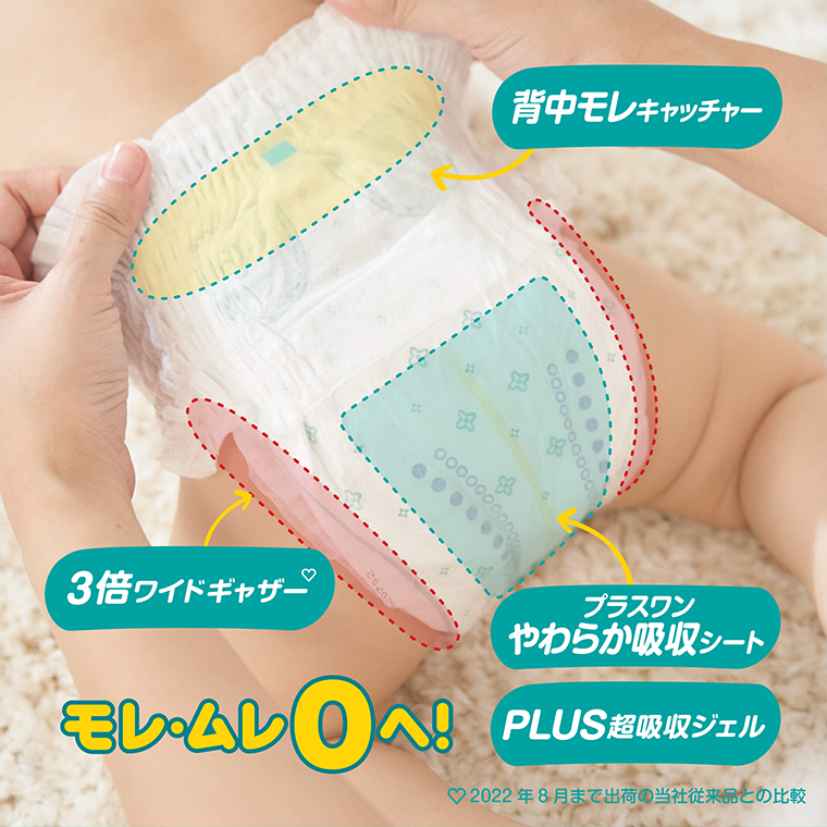 モレ・ムレ０へ！